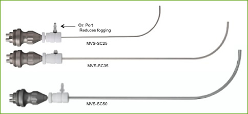 MVS-SC25 MVS-SC50